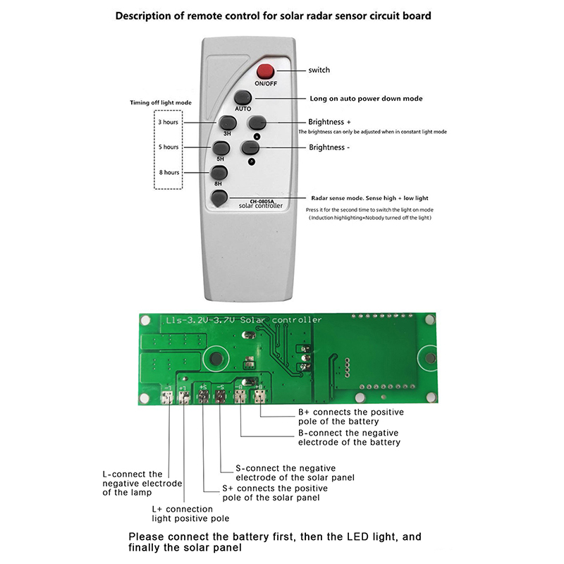 Практичная солнечная светодиод – обзор и цена Touch Dimmer Lamp