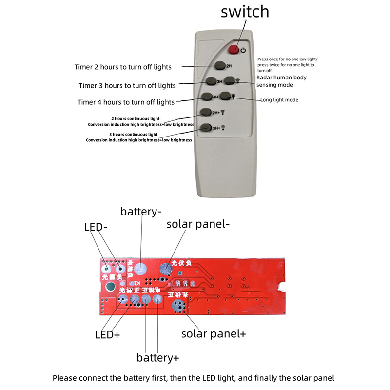 Практичная солнечная светодиод – обзор и цена Touch Dimmer Lamp