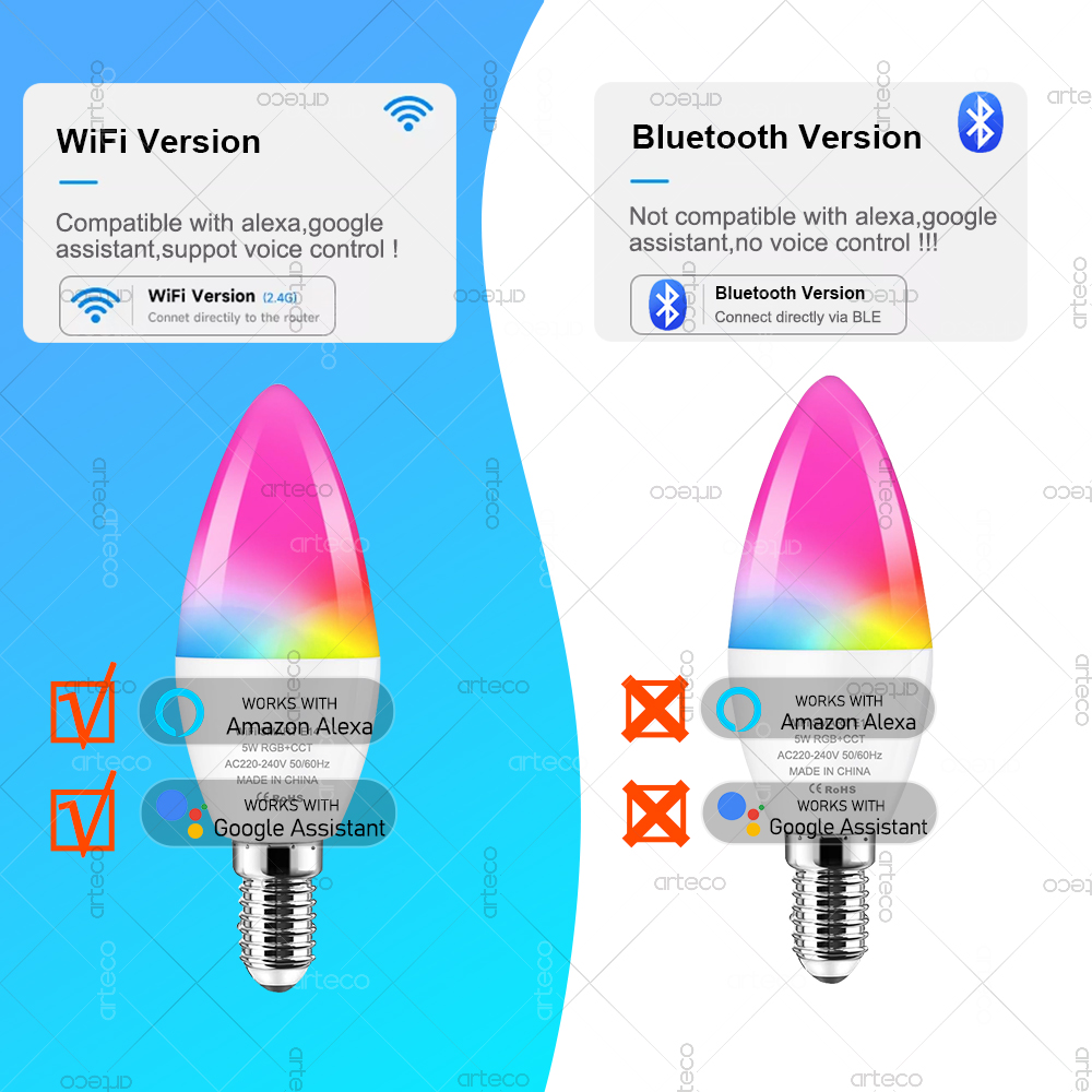 Tuya E14 Свеча Лампа Smart Lif – обзор и цена Touch Dimmer Lamp