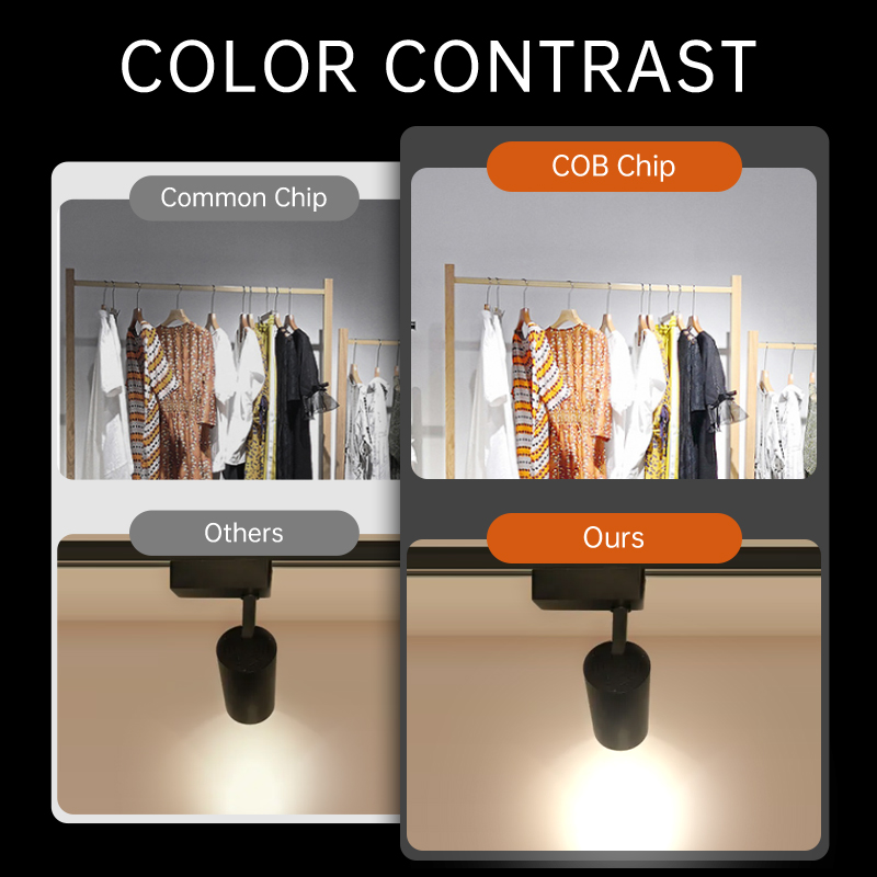Набор светодиодных трековых св – обзор и цена Lighting Decor Store